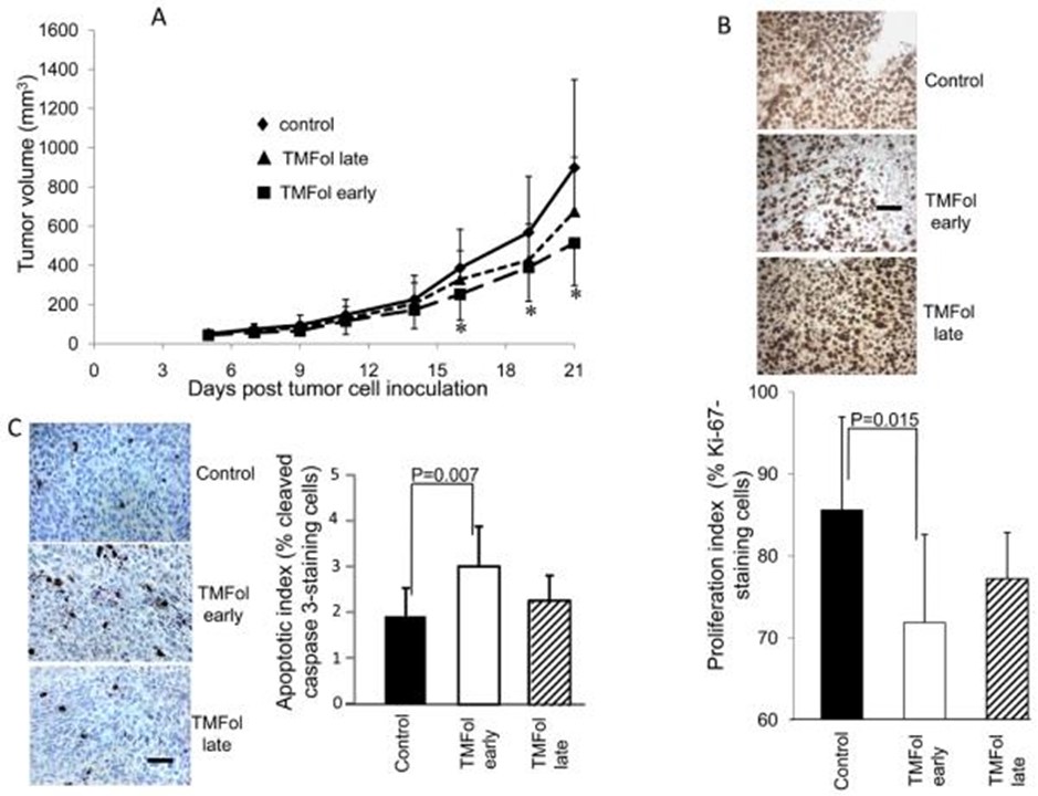 【佳学基因检测